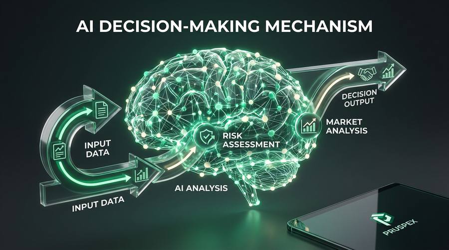 Architecture of the Pruspex predictive engine with data flows, an intelligent assistant and analysis panels
